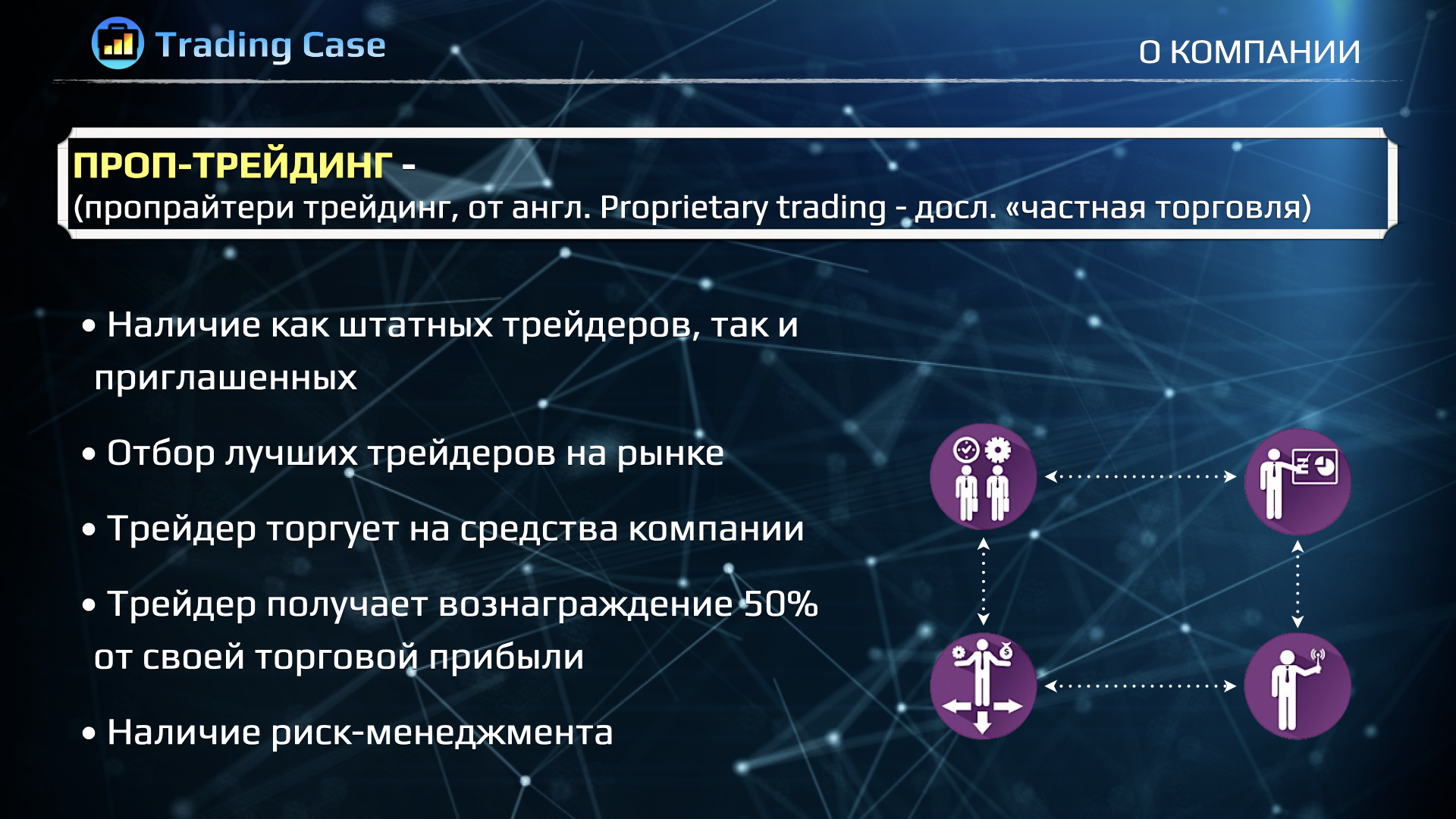 Презентация Trading Case